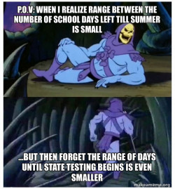 Skeletor Facts