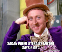 Willy Wonka Sarcasm Meme