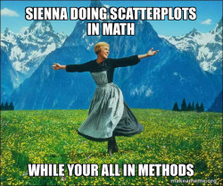 Sound of Music