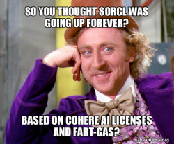 Willy Wonka Sarcasm Meme