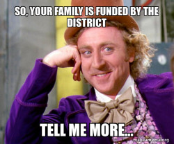 Willy Wonka Sarcasm Meme