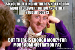 Condescending Wonka