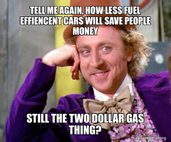 Willy Wonka Sarcasm Meme