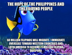 The Hope of the Philippines and the Filipino People 60 MILLION FILIPINOS WILL MIGRATE / IMMIGRATE OVERSEAS TOWARD WESTERN COUNTRIES AND LATIN AMERICA TO BECOME 72 MILLION FILIPINO DIASPORA 