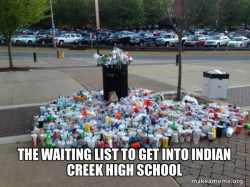 Canadian Football Fans meme