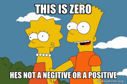 Bart and Lisa Chat