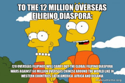 TO THE 12 MILLION OVERSEAS FILIPINO DIASPORA: 120 Overseas Filipinos will carry out the Global Filipino Diaspora Wars against 60 Million Overseas Chinese around the World like in Western Countries, Latin America, Africa and Oceania