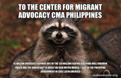 To the Center for Migrant Advocacy CMA Philippines 15 Million Overseas Filipinos out of the 120 Million Filipino Diaspora will Overrun Yaviza and the Darien Gap to Build the New Metro Manila / Seat of the Philippine Government-in-Exile  Latin America
