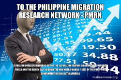 To the Philippine Migration Research Network -  PMRN 15 Million Overseas Filipinos out of the 120 Million Filipino Diaspora will Overrun Yaviza and the Darien Gap to Build the New Metro Manila / Seat of the Philippine Government-in-Exile  Latin America