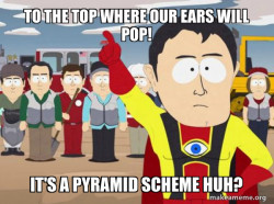 Captain Hindsight