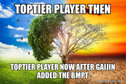 Climate Change / Global Warming