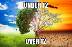 Climate Change / Global Warming