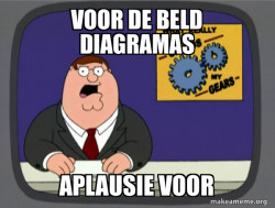 What Grinds My Gears (Family Guy)