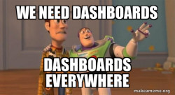 Buzz and Woody (Toy Story) Meme