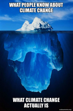 Climate iceberg