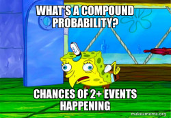Mocking SpongeBob