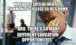 Male First World Problems