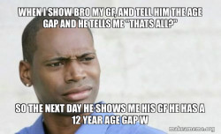 Confused Black Man
