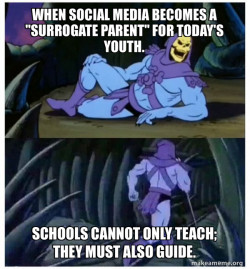 Skeletor Facts