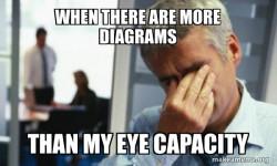 Male First World Problems