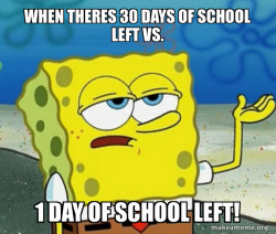Tough SpongeBob