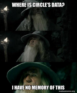 Confused Gandalf