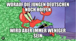 Politik in Deutschland
