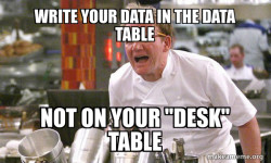 Gordon Ramsay Hell's Kitchen