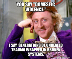 Willy Wonka Sarcasm Meme