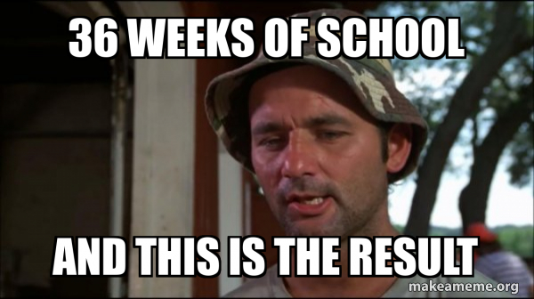 Bill Murry Caddyshack (So I got that going for me) meme