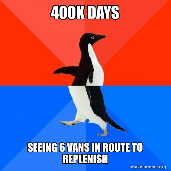 Socially Awesome Awkward Penguin meme