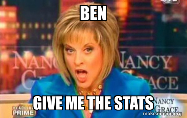 False Fact Nancy Grace meme