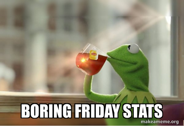 boring Friday stats - Kermit Drinking Tea Meme Generator