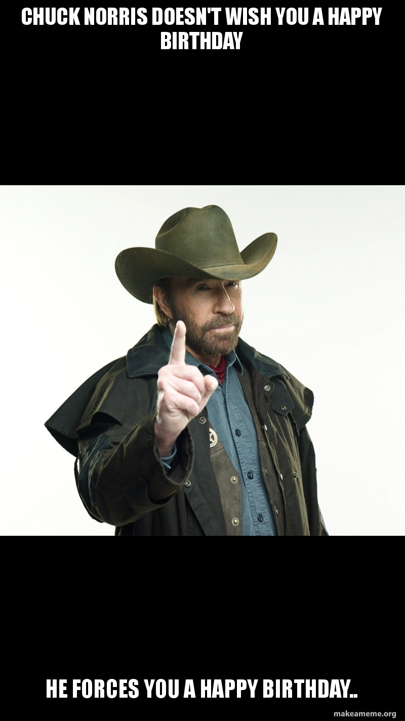 Chuck Norris Birthday Wishes