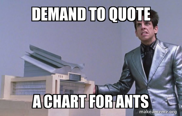 Center for Ants (Zoolander) meme