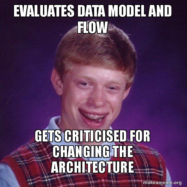 Evaluates data model and flow Gets criticised for changing the ...