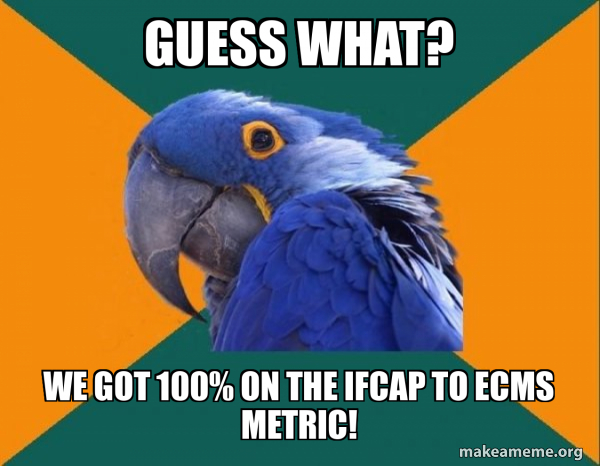 Paranoid Parrot meme
