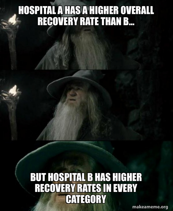 Confused Gandalf meme