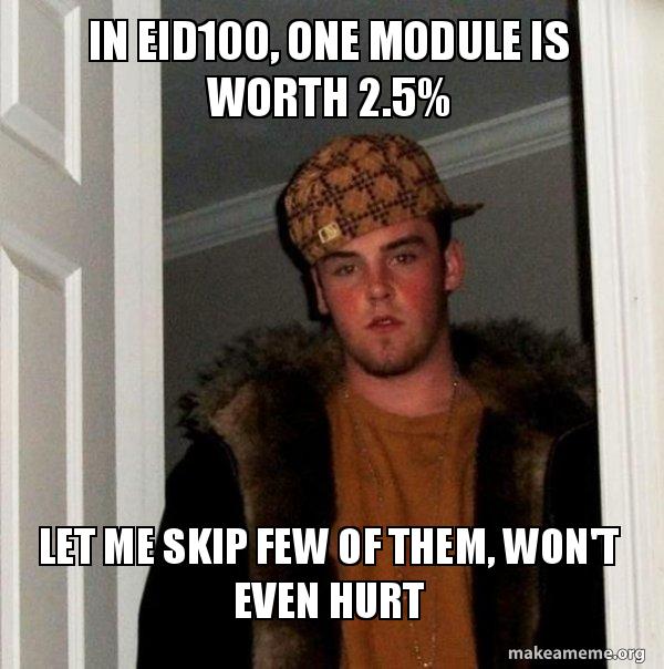 In EID100, one Module is worth 2.5% Let me skip few of them, won't even ...