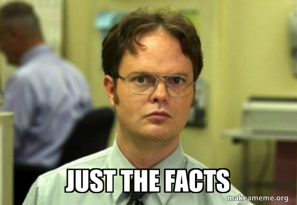 Schrute Facts (Dwight Schrute from The Office) meme