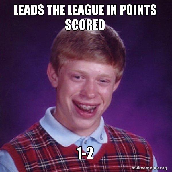 Leads the League in Points Scored 12 Bad Luck Brian Make a Meme