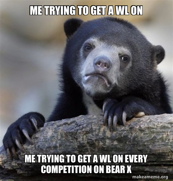 Confession Bear meme