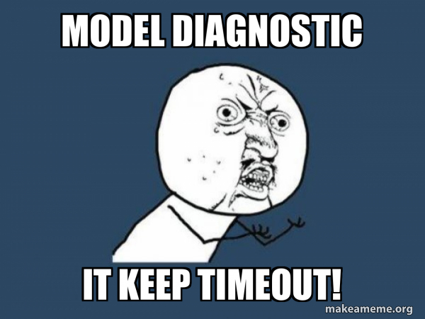 Model Testing Meme Model diagnostic it keep timeout! - Y U No Meme Generator
