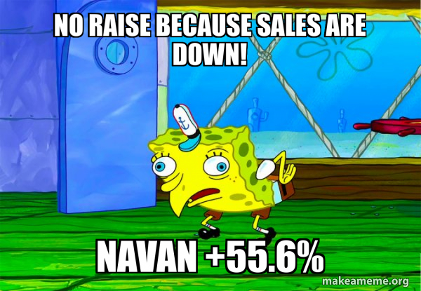 No RaIsE bEcAuSe SaLeS aRe DoWn! Navan +55.6% - Mocking SpongeBob Meme ...