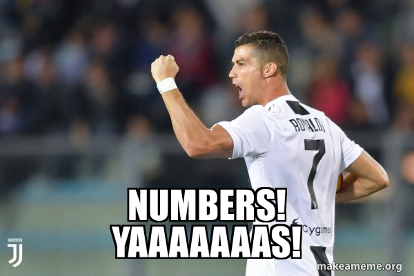 Cristiano Ronaldo meme