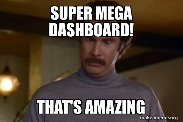 Ron Burgundy I am not even mad or That's amazing (Anchorman) meme