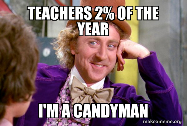 Condescending Wonka meme