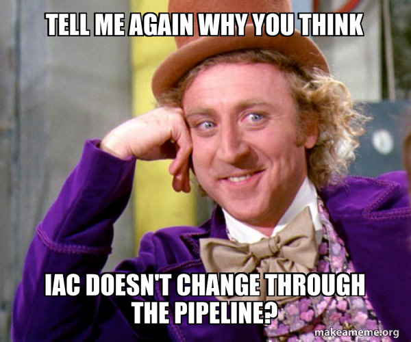Willy Wonka Sarcasm Meme meme