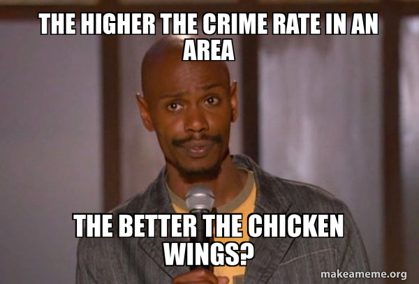 Dave Chapelle (Fucking Up) meme