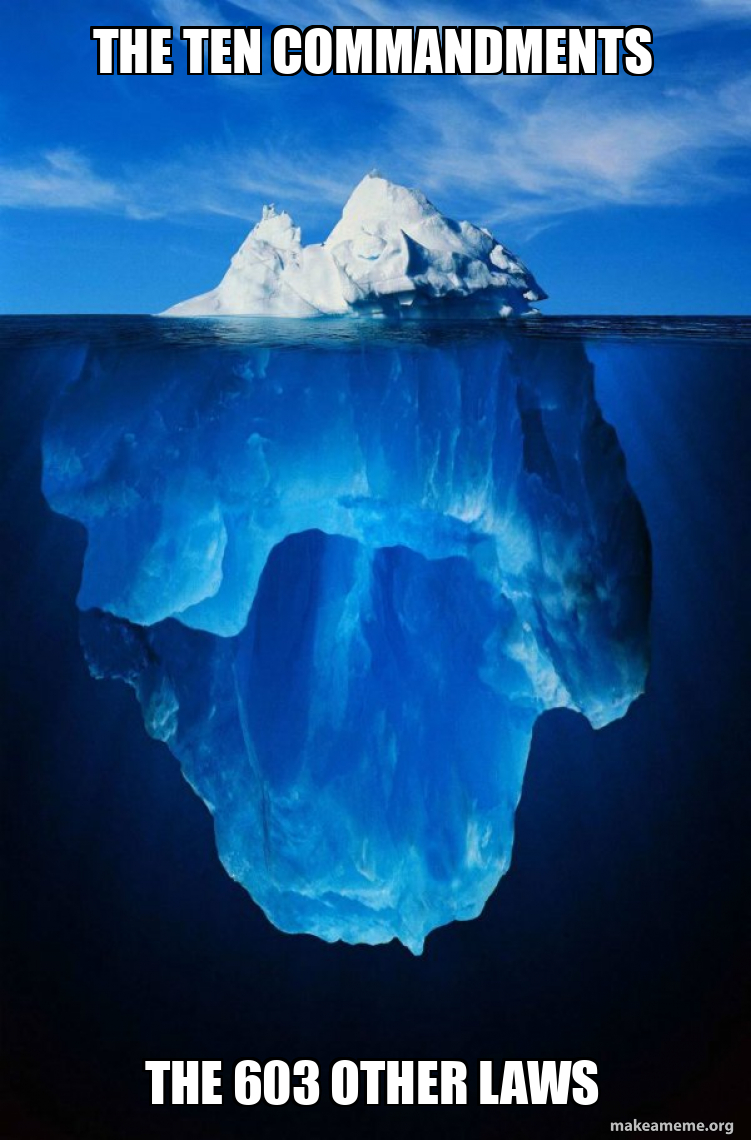 The Ten Commandments The 603 other laws - Iceberg Meme Generator